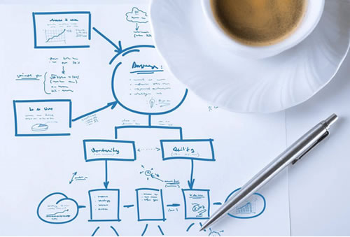 Internet Money Machine